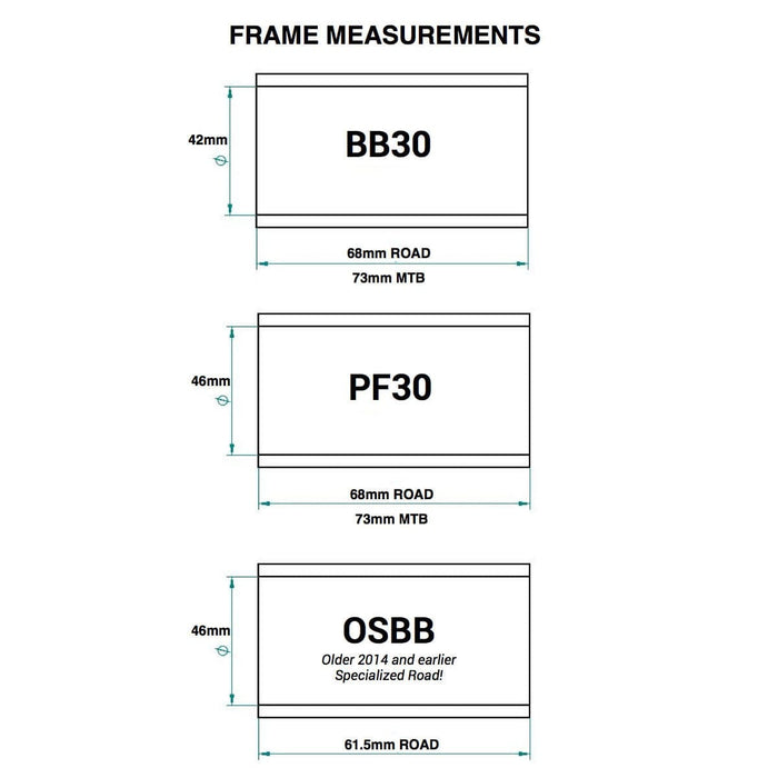 Tretlagergehäuse PRAXIS BB/PF30 73 mm Im Verkauf