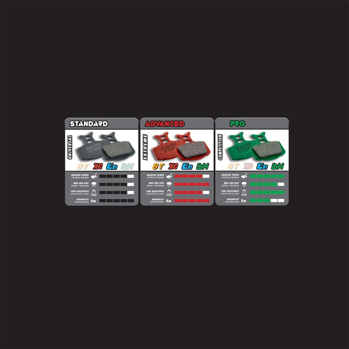 GALFER STANDARD Semi-Metallic Bremsbeläge Avid/Sram Elixir / XX / X0 / DB / Level / Level T / Level TL Bestseller