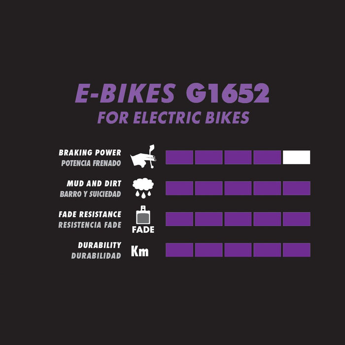 E-Bike Semimetallic Bremsbeläge GALFER SRAM Guide / Avid X0 Trail / Elixir Trail Begrenzte Freigabe